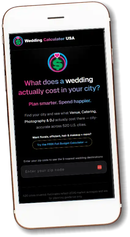 Wedding Calculator USA shown on a phone: "What does a wedding actually cost in your city? Plan smarter. Spend happier," with a zip-code search across 520 U.S. cities.